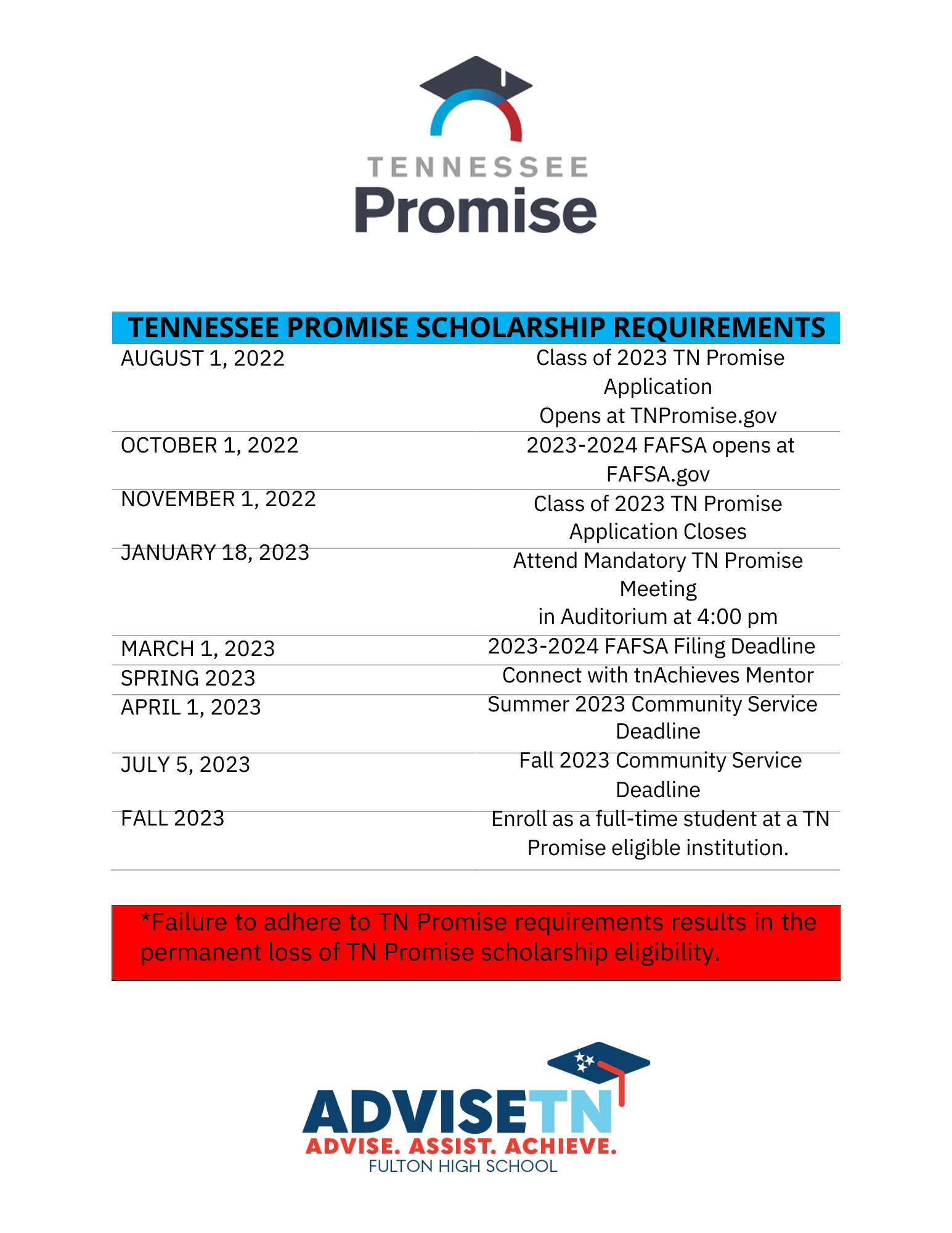 TN Promise